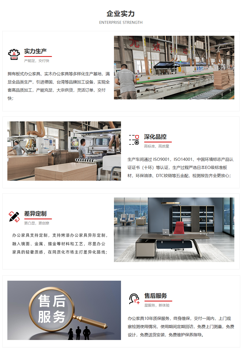 企业实力